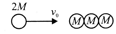 A heavy ball of mass `2M` moving with a velocity `v_(0)` collides ...