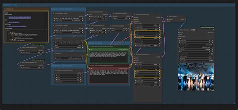Wan 2.2 + Lightx2v V2 ComfyUI Workflow | Fast Image & Text to Video