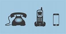 landline number to mobile identify phone number landline cell phone or voip landline number to mobile identify phone number landline cell phone or voip