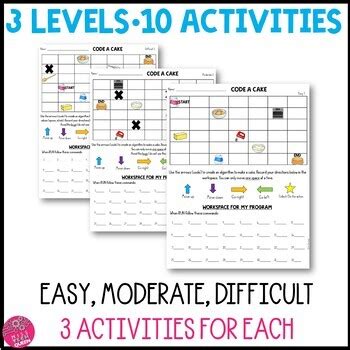 Image result for Cake Code.org