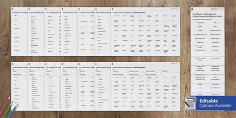 Linking GCSE Geography Key Words Activity Pack | Beyond