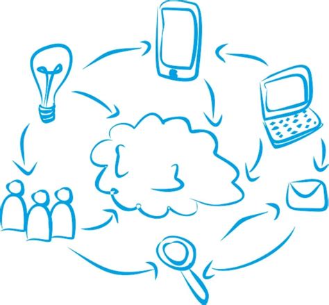 Image result for Tutorial Autonomo