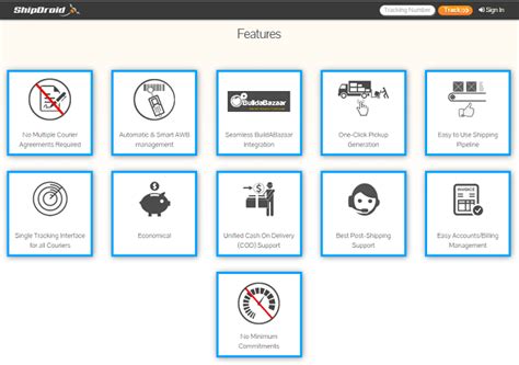 Infibeam launches logistics aggregation platform Shipdroid, what’s on ...