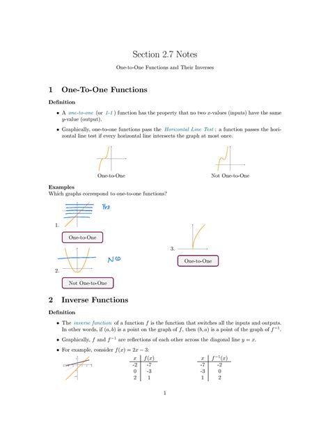 Image result for Inverse of One to One Functions