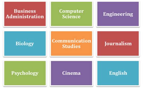 San Francisco State University (SFSU) Admission 2024: Application Fees ...