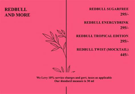 Menu of Ten Twenty Two - 1022, Kalu Sarai, New Delhi | December 2023