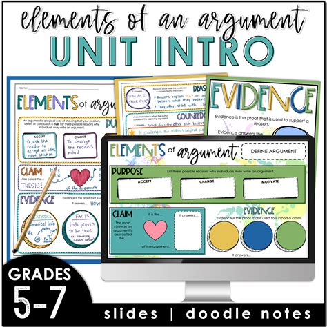 RACE Strategy Anchor Chart & RACE Strategy Poster Set with PowerPoint