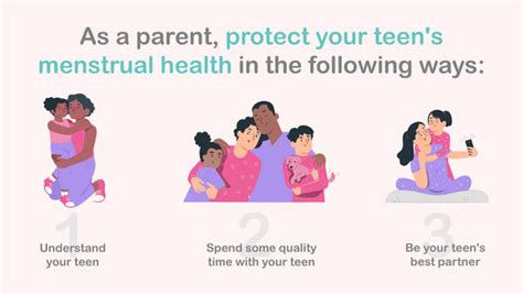 Menstrual Health : Beyond Hygiene to Overall Well-Being | By D,chica ...