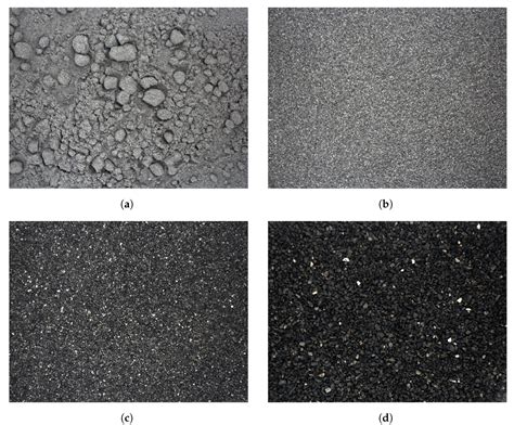 Moisture Determination for Fine-Sized Copper Ore by Computer Vision and ...
