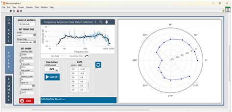 How to Measure Data Using LabVIEW 的图像结果