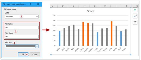 Image result for Plot Spectral Bands Using Conditional Formatting in Excel