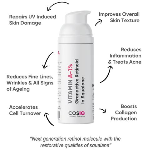 Cosiq Vitamin A 1% Granactive Retinoid in Squalane – Classic Derma