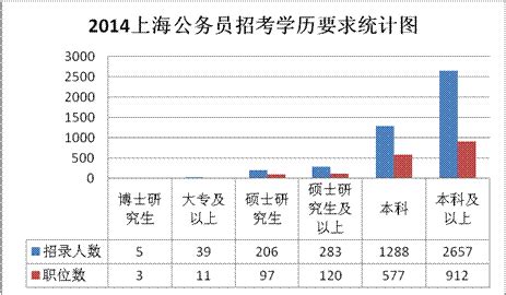 2020年中国SUV行业市场现状及竞争格局分析 SUV销量跃居第一_行业研究报告 - 前瞻网
