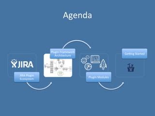 Image result for JIRA Plugin Development Tutorial