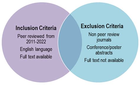 The Fight against Infection and Pain: Devil’s Claw (Harpagophytum ...