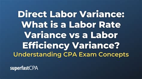 Labor Rate Variance Formula 的图像结果