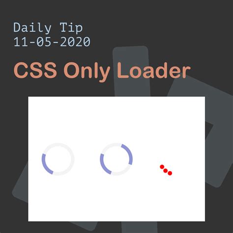 CSS Loader 的图像结果