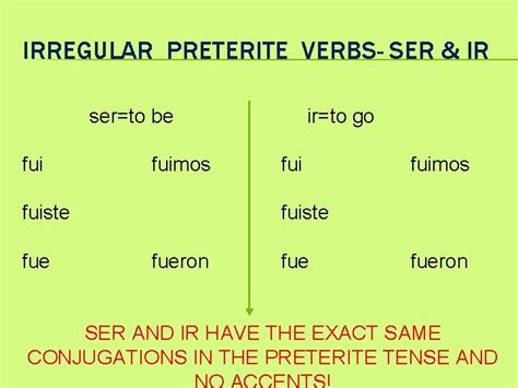 The Best 12 Preterite Conjugation Ser