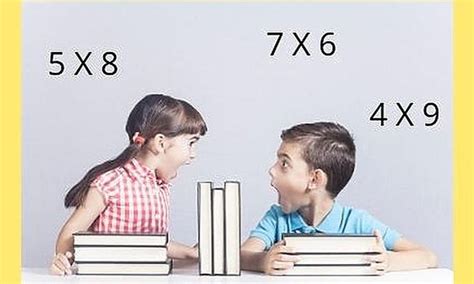 Image result for How to Learn Multiplication Tables Fast