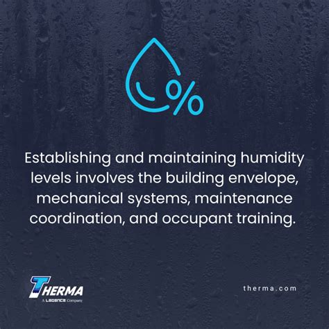 Image result for Humidity Control