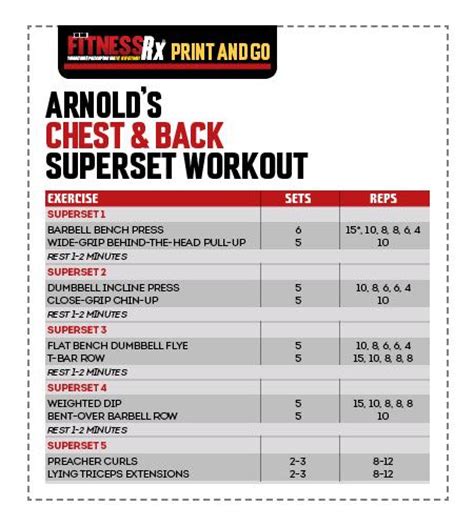 Arnold Schwarzenegger Workout Routine Pdf – Blog Dandk