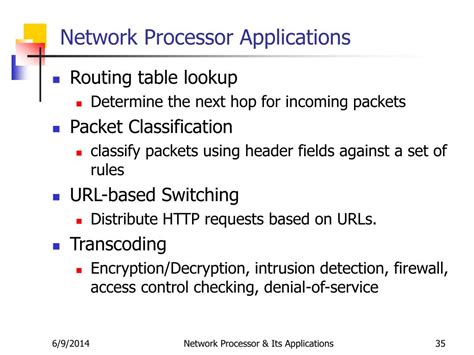 Networking Applications 的图像结果