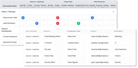 Project Management आर्काइव - Visual Paradigm Product Updates Indian