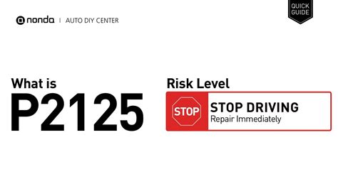 Image result for P2125 Code