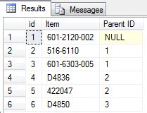SQL Syntax Hierarchy 的图像结果