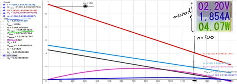Image result for Arduino Propeller LED Analog Clock