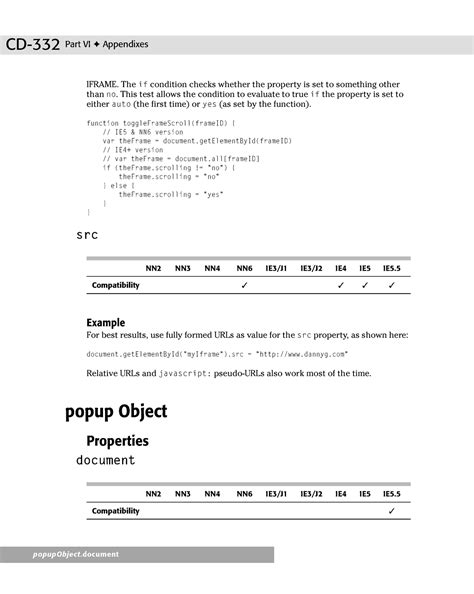 Java Script Tutorial ( PDFDrive )-93 - CD-332 Part VI Appendixes IFRAME ...