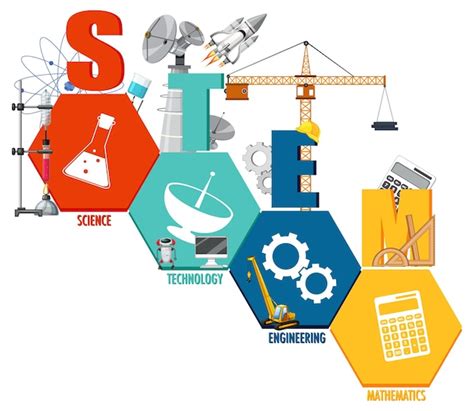 Building material science Images - Free Download on Freepik
