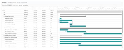 Industrial Engineering and Management