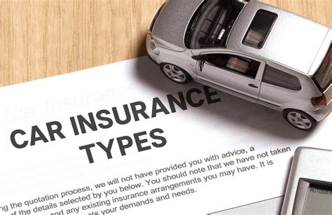 Car Insurance Options 的图像结果