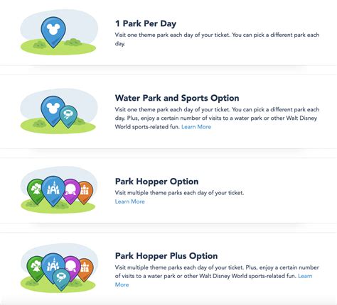 Disneyland Park Hopper Pass