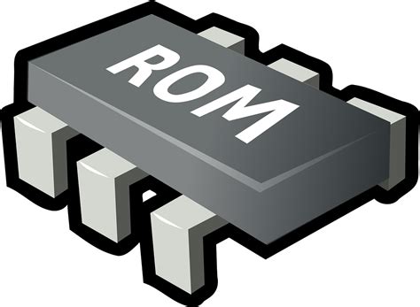 Image result for ROM Memory CMOS