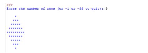Image result for Python for Loop Asterisk Code