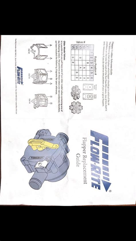 Image result for Flow-Rite Valve Repair