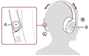 h.ear on 3 Wireless NC (WH-H910N) | Guía de ayuda | Escuchar música de ...
