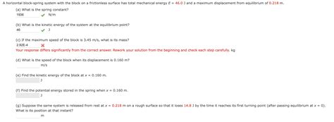 Block Spring System 的图像结果