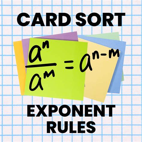 Image result for Math Exponent Rules