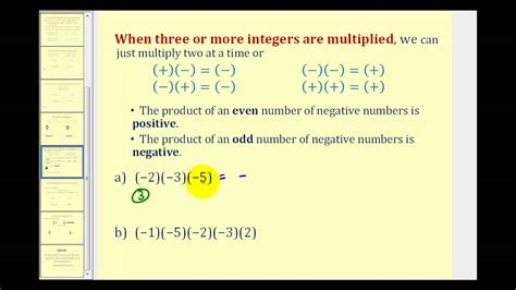 Multiplication of Negative Numbers 的图像结果