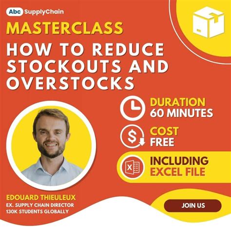 Image result for Create the ABC Analysis