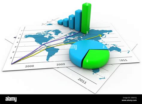 Image result for Business Management Graph