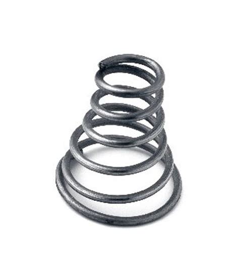 Image result for Java Spring Button