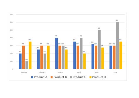 Image result for Numerical Reasoning Examples
