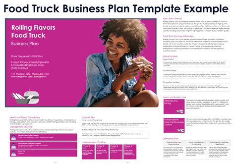 Restaurant Business Plan Template 的图像结果