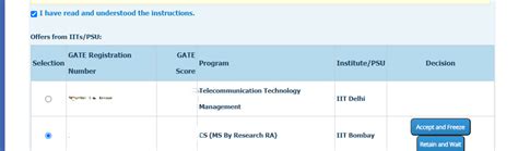 IIT Bombay MS RA/RAP Test and Interview Experience / GATE Overflow for ...