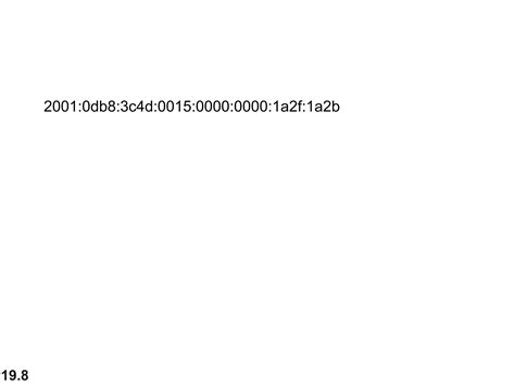 Image result for IPv6 Addressing