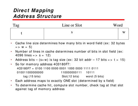 Image result for Static Address Mapping